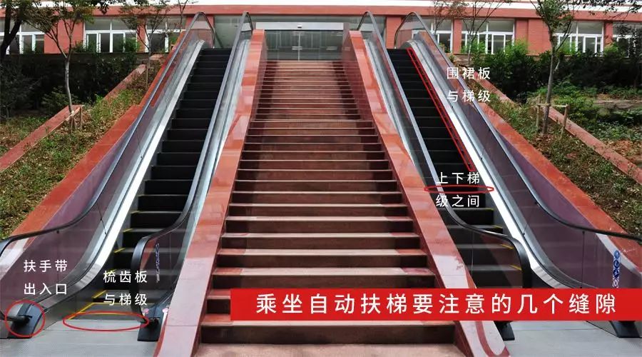 【現場】男童頑皮被扶梯夾腳-作為家長你要知道的一些事情......