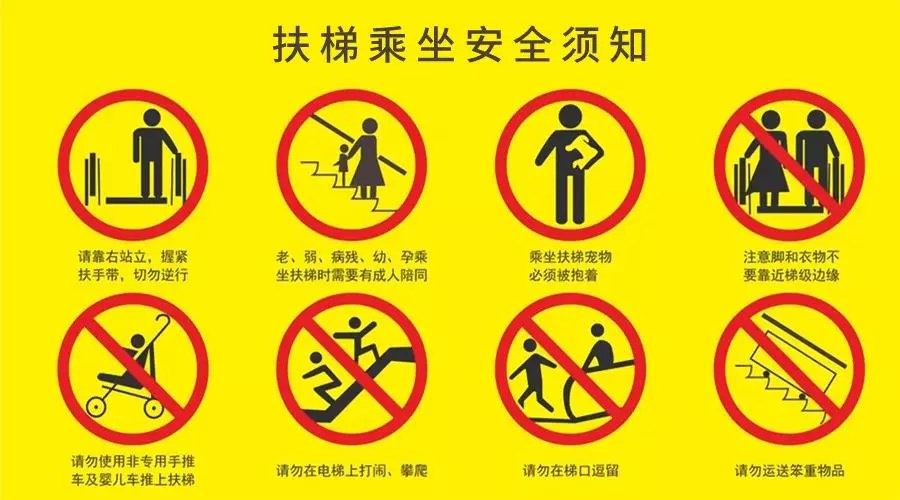 【現場】男童頑皮被扶梯夾腳-作為家長你要知道的一些事情......