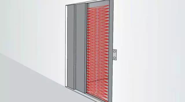 【真相】電梯轎門感應有盲區，西尼機電來告訴你